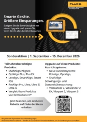 Fluke Smarte Geräte Titel